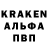 Cannafood конопля RaptorKing 2016
